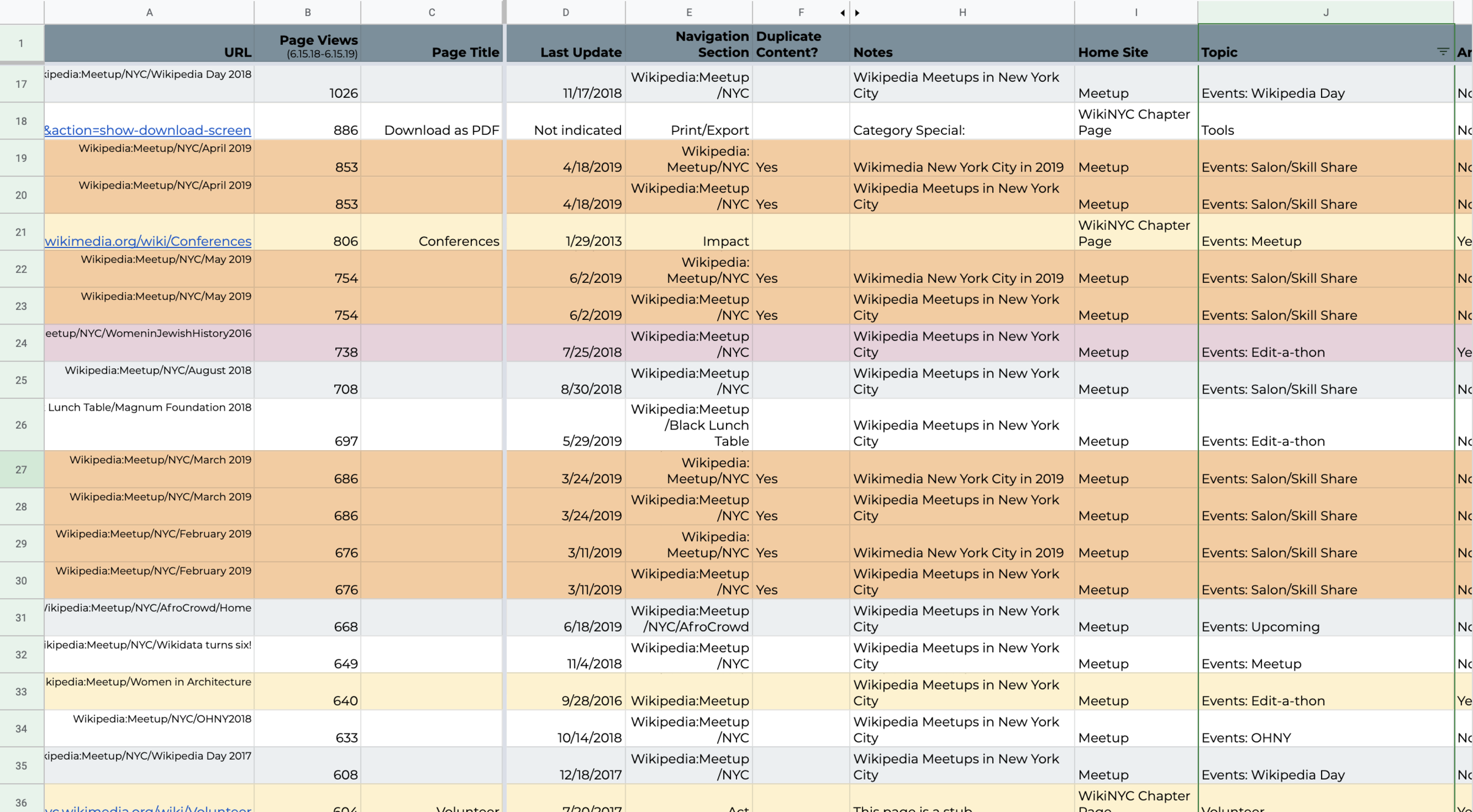 wiki_inventory.png