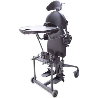 The Need To Stand Rehab Managment