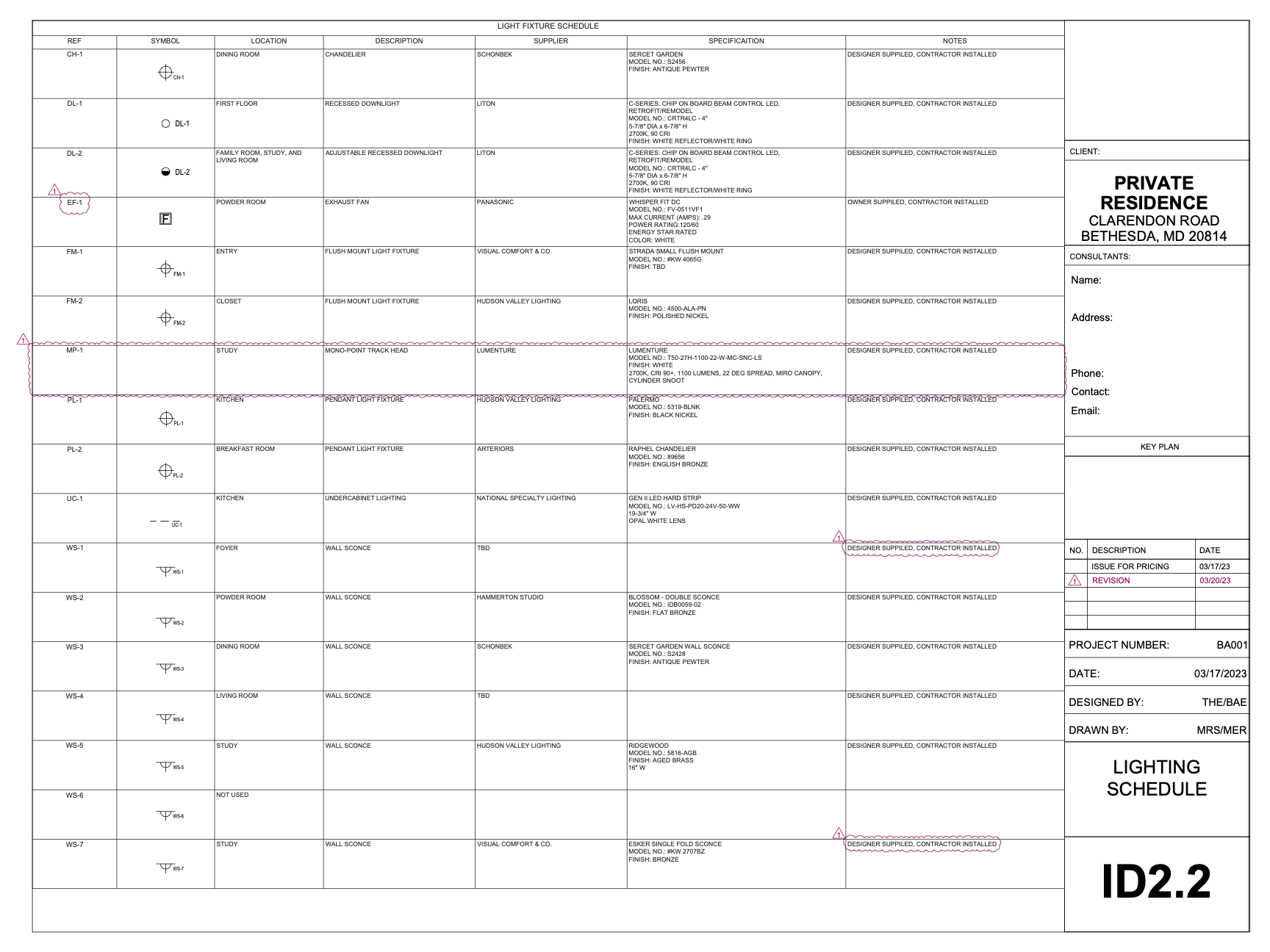 PVT RES CLARENDON-ID2.2 RCP LIGHT SCHED.png