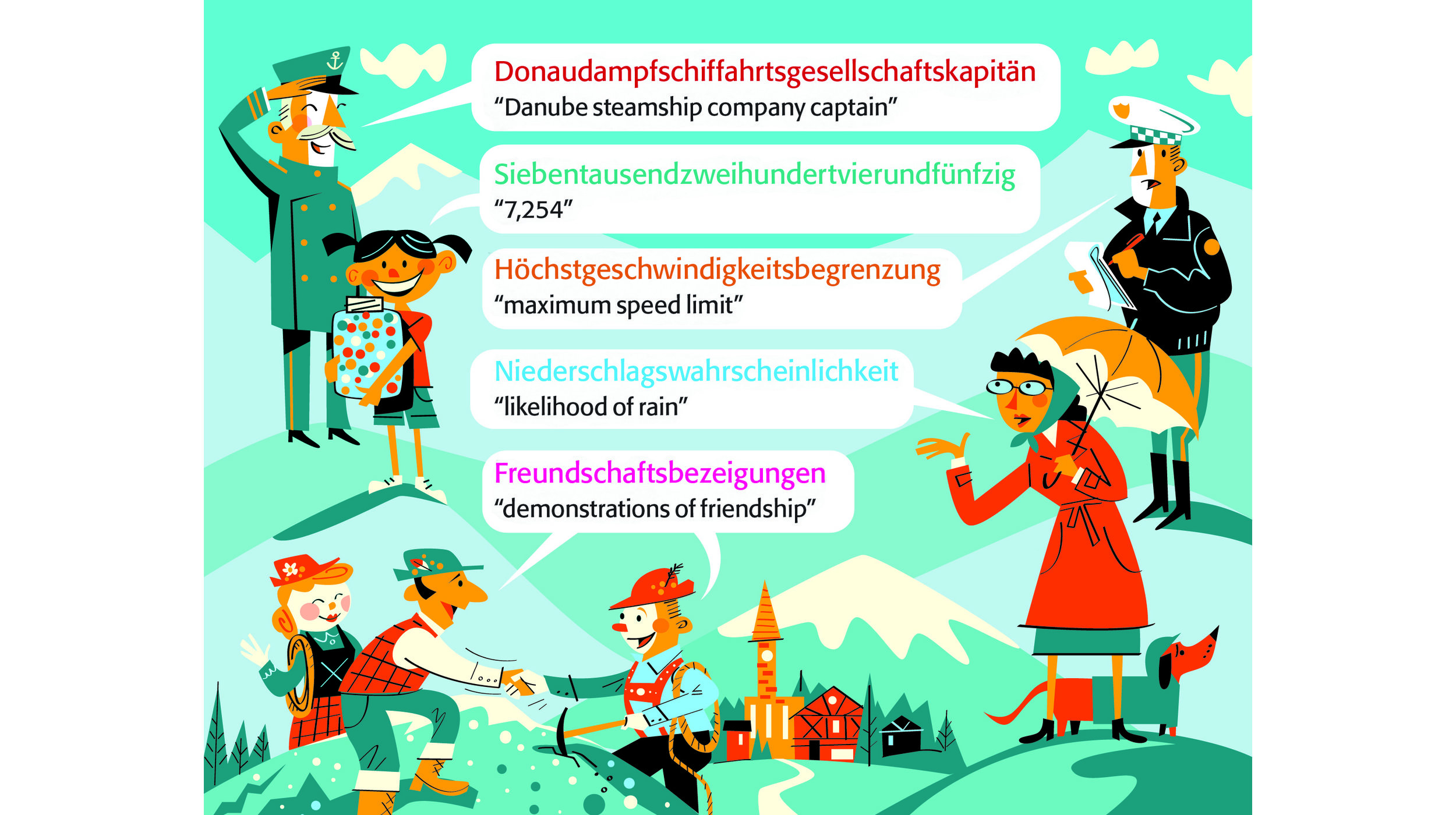 German Words