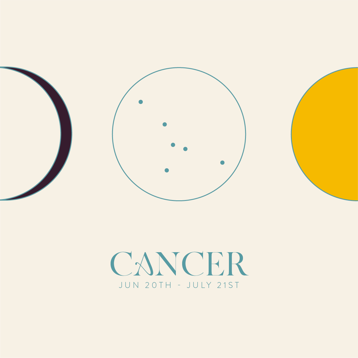 Cancer: The Great Mother 🦀