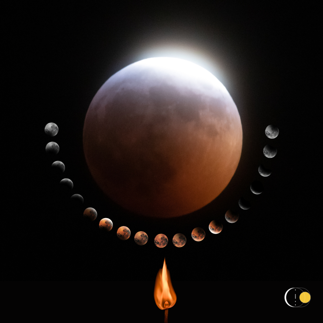 Lunar Eclipse in Libra