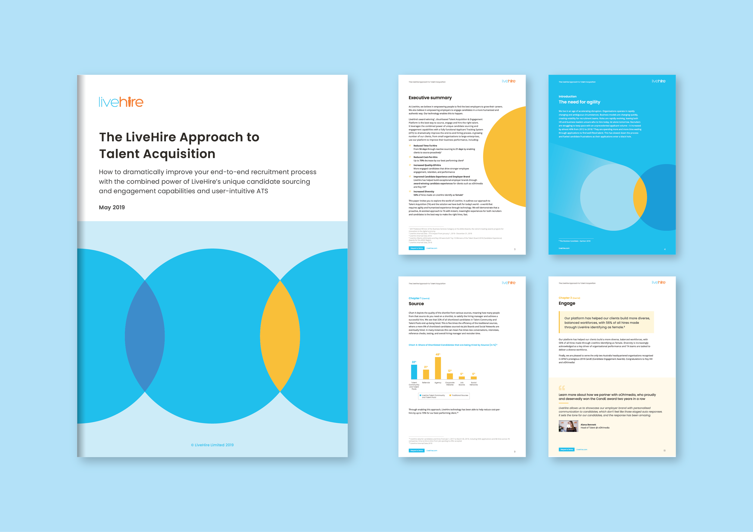 LiveHire Approach to TA.png