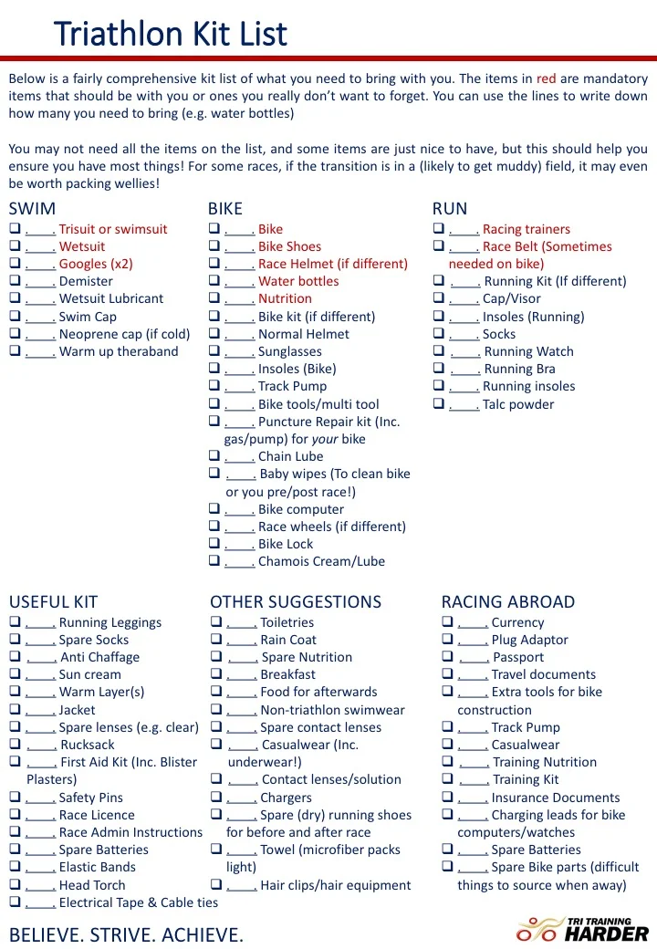 Tri Training Harder Kit List.jpg