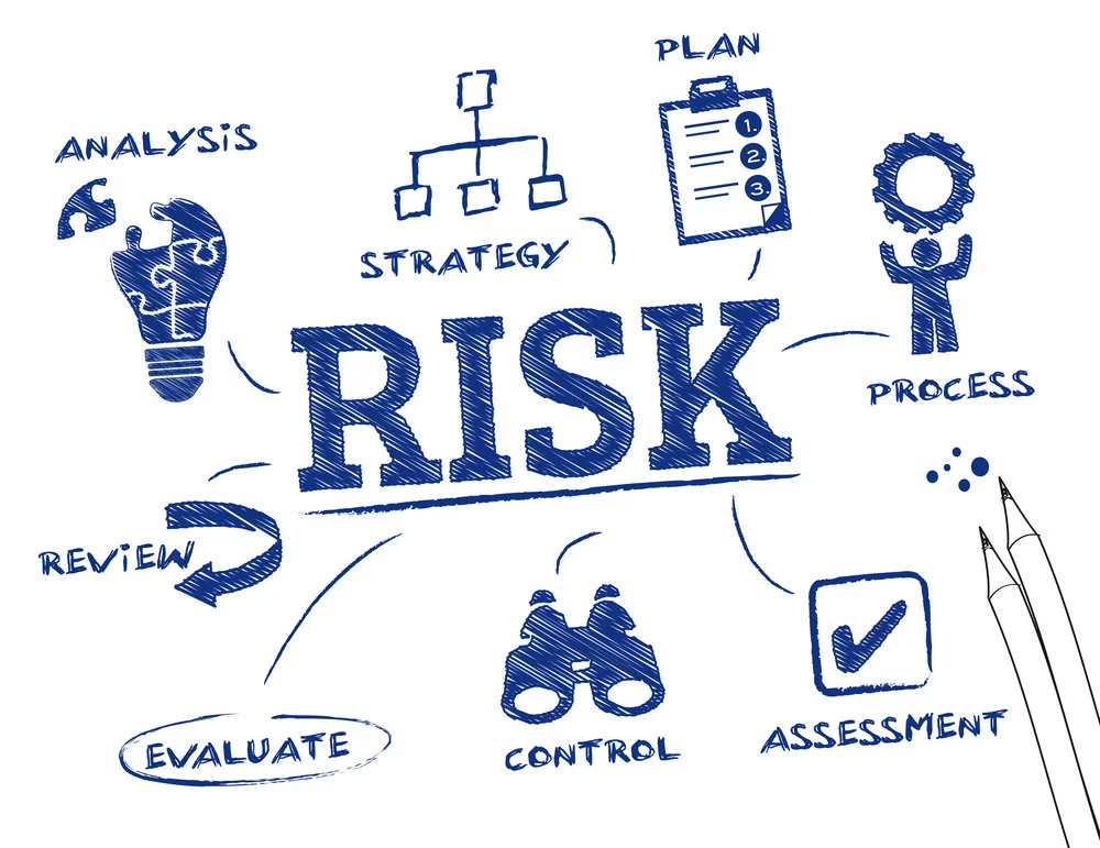 risk_assessment_topic.jpg