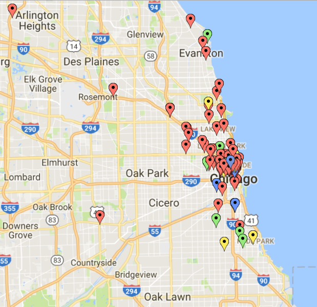 (Creative Co-Working Spaces – Chicago 2018)