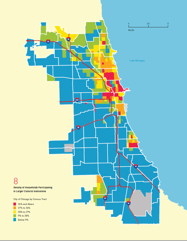Figure 5. Cultural participation: Large Cultural Institutions