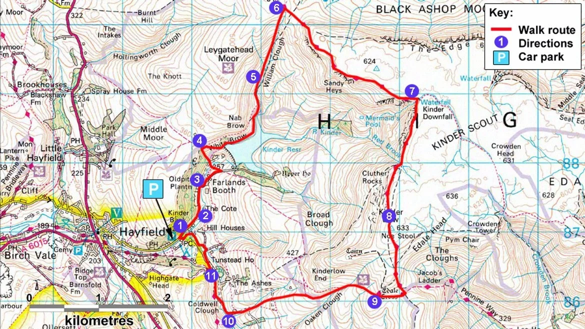 Landscapes at the National Trust