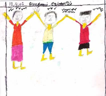 RamKumar, 12