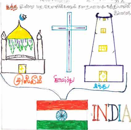 M. Muthu, 15