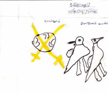 S. Gowtham, 11