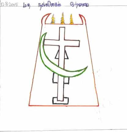C. Balaji, 12