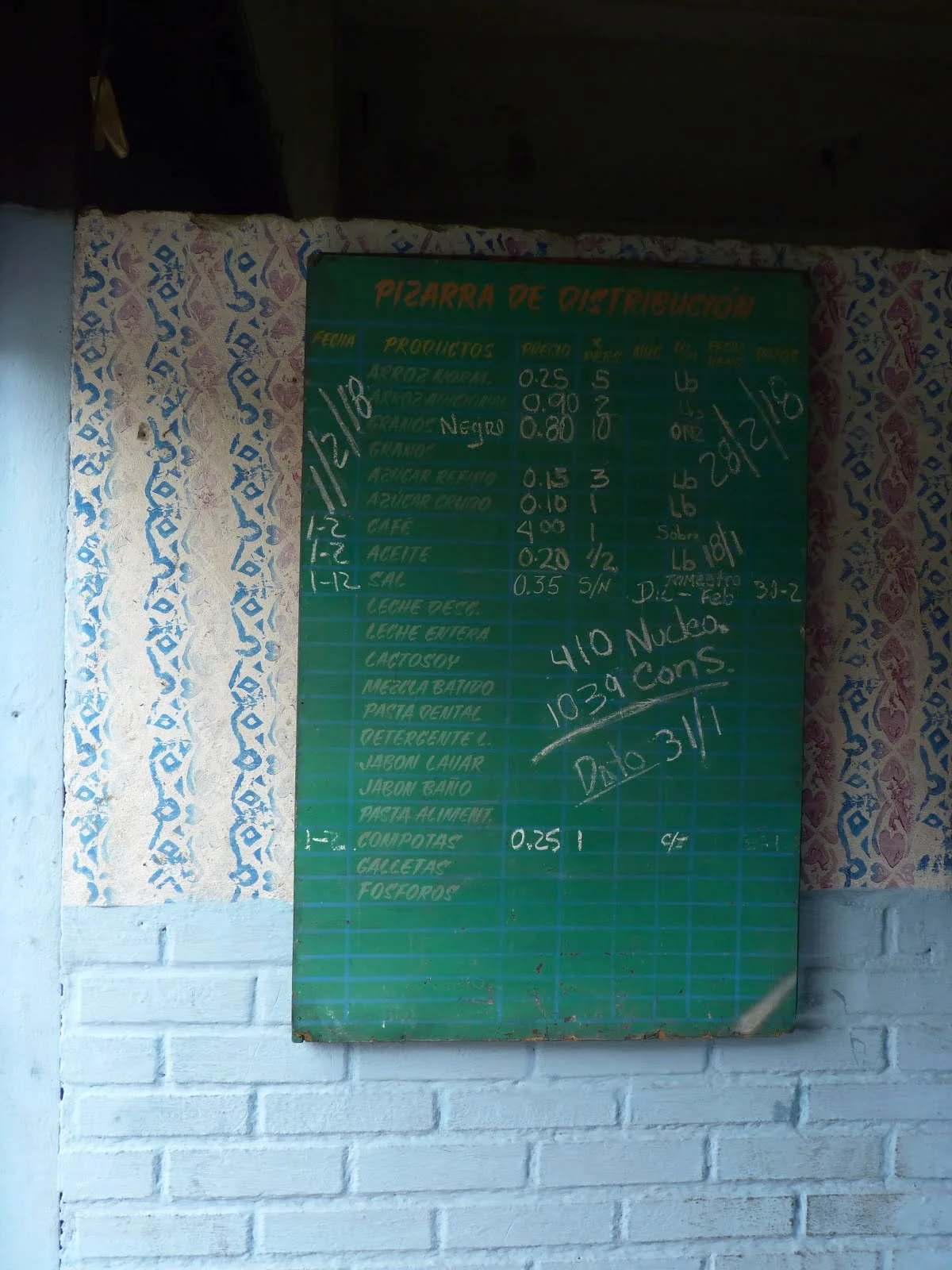 The teachers also showed us a table for food rations set in a local shop