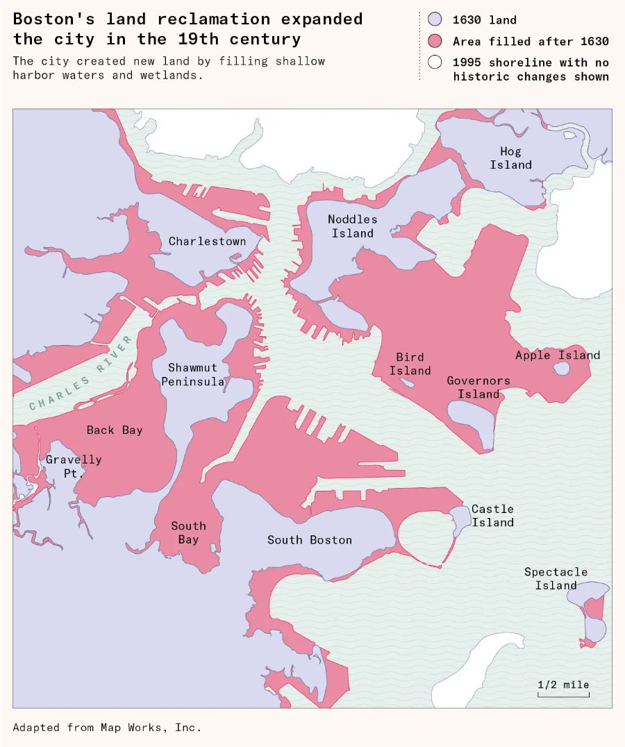 Repost: Works In Progress, ‘The West stopped making land’