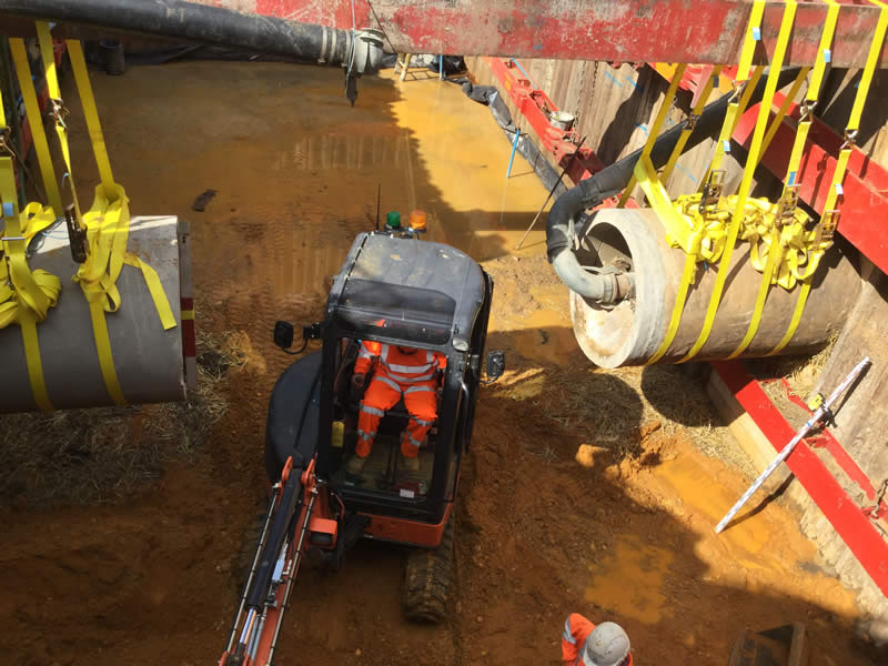 Trimming of Ground