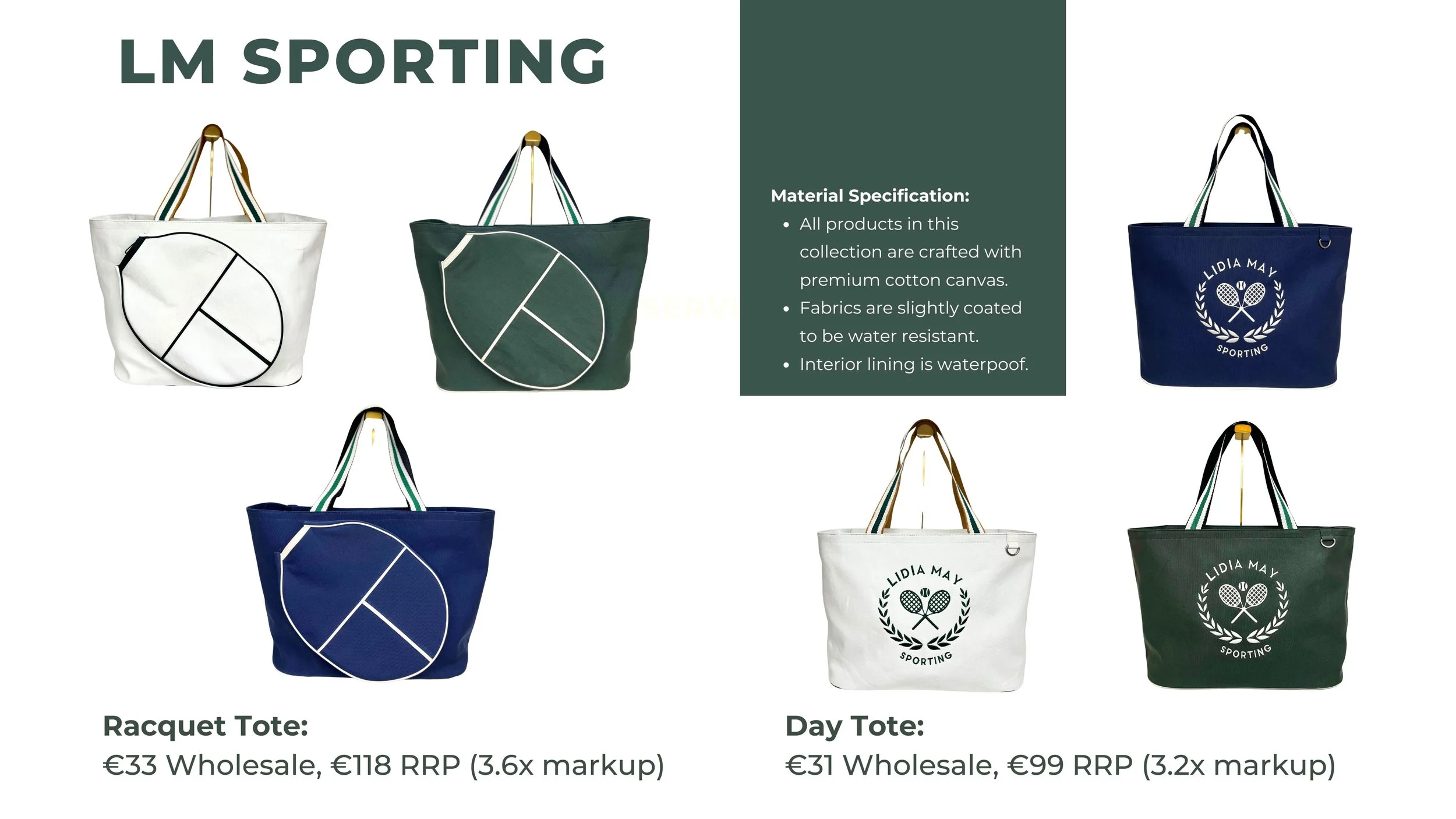 EU Sales Presentation LM Sporting .jpg