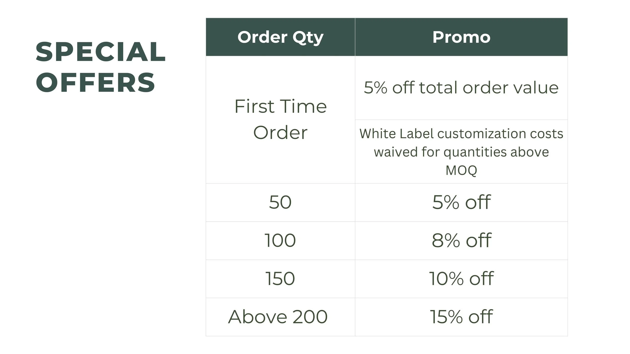 EU Sales Presentation LM Sporting  copy 5.jpg