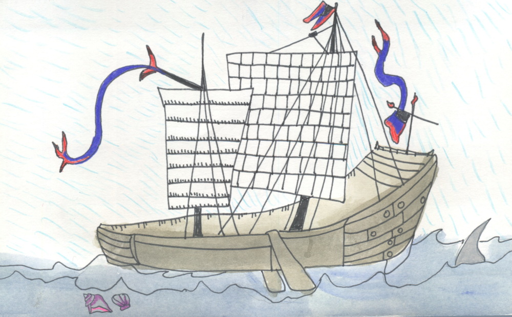 Curriculum Development