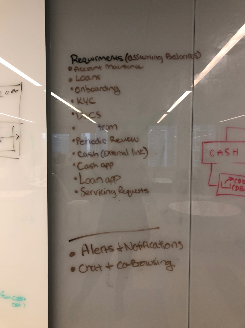 requirements - citi .png