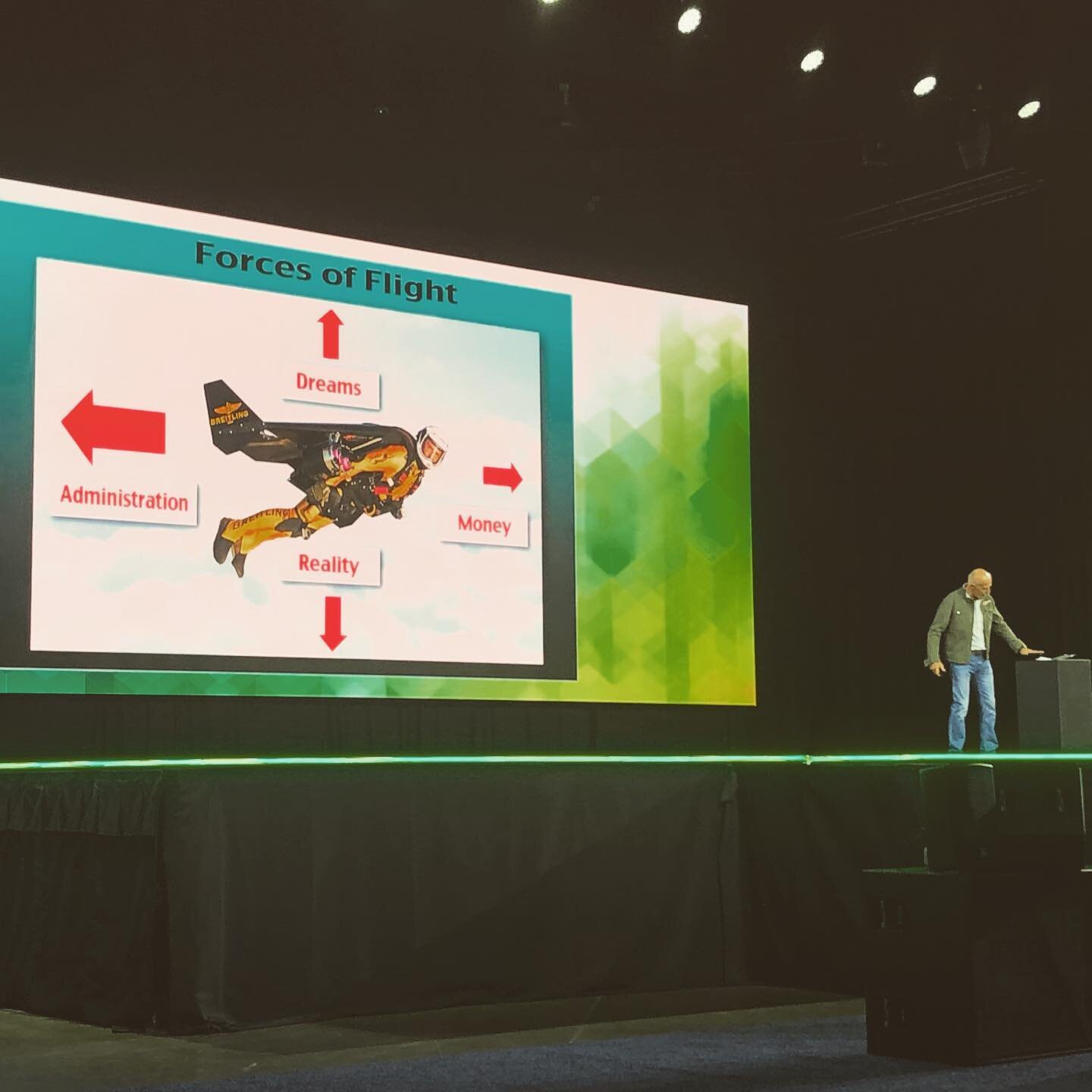 Scientific analysis of the forces of flight with Yves &lsquo;Jetman&rsquo; Rossy. #nbaa19 #aviationlaw #nbaa