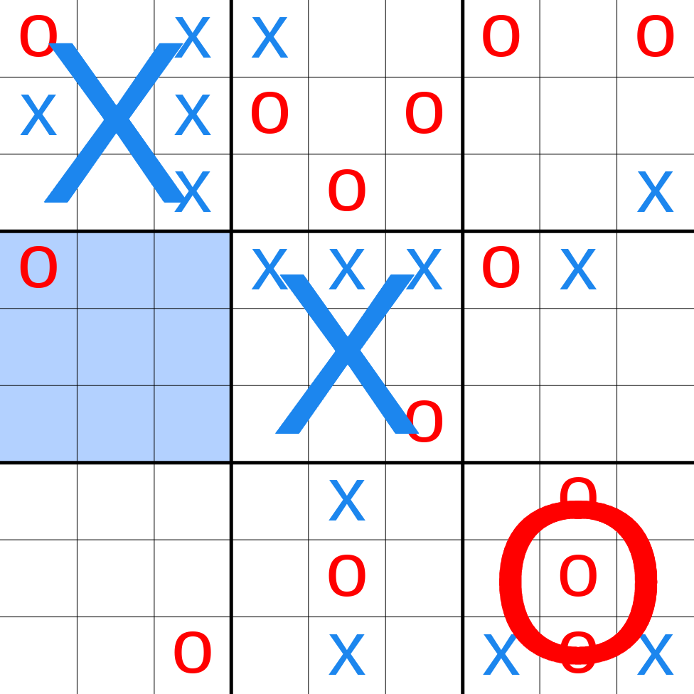 Solved Write a class ultimate tic-tac-toe that allows two