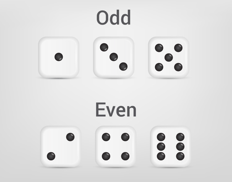 Roll 2 dice and get the product or the sum of the numbers they