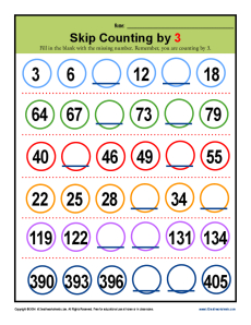skip_counting_by_3.jpg