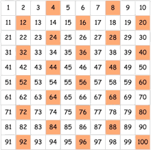 skip4.gif