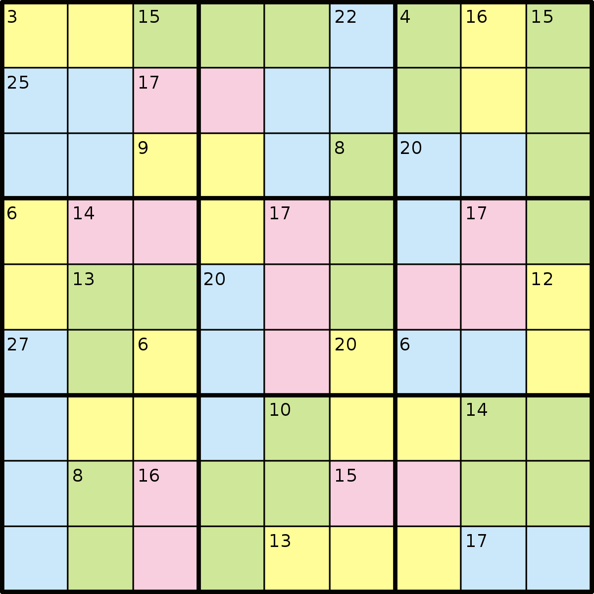  How to solve Killer Sudoku puzzles