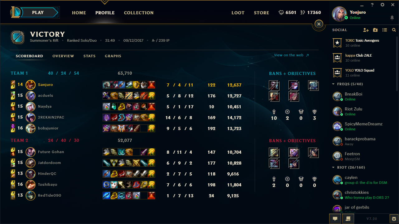 League of Legends Match History — Aaron Rutledge
