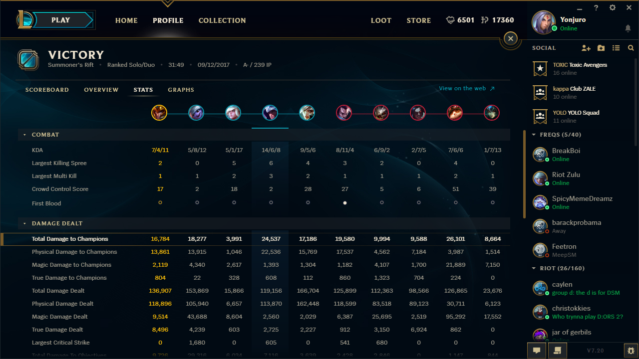 League of Legends Match History — Aaron Rutledge