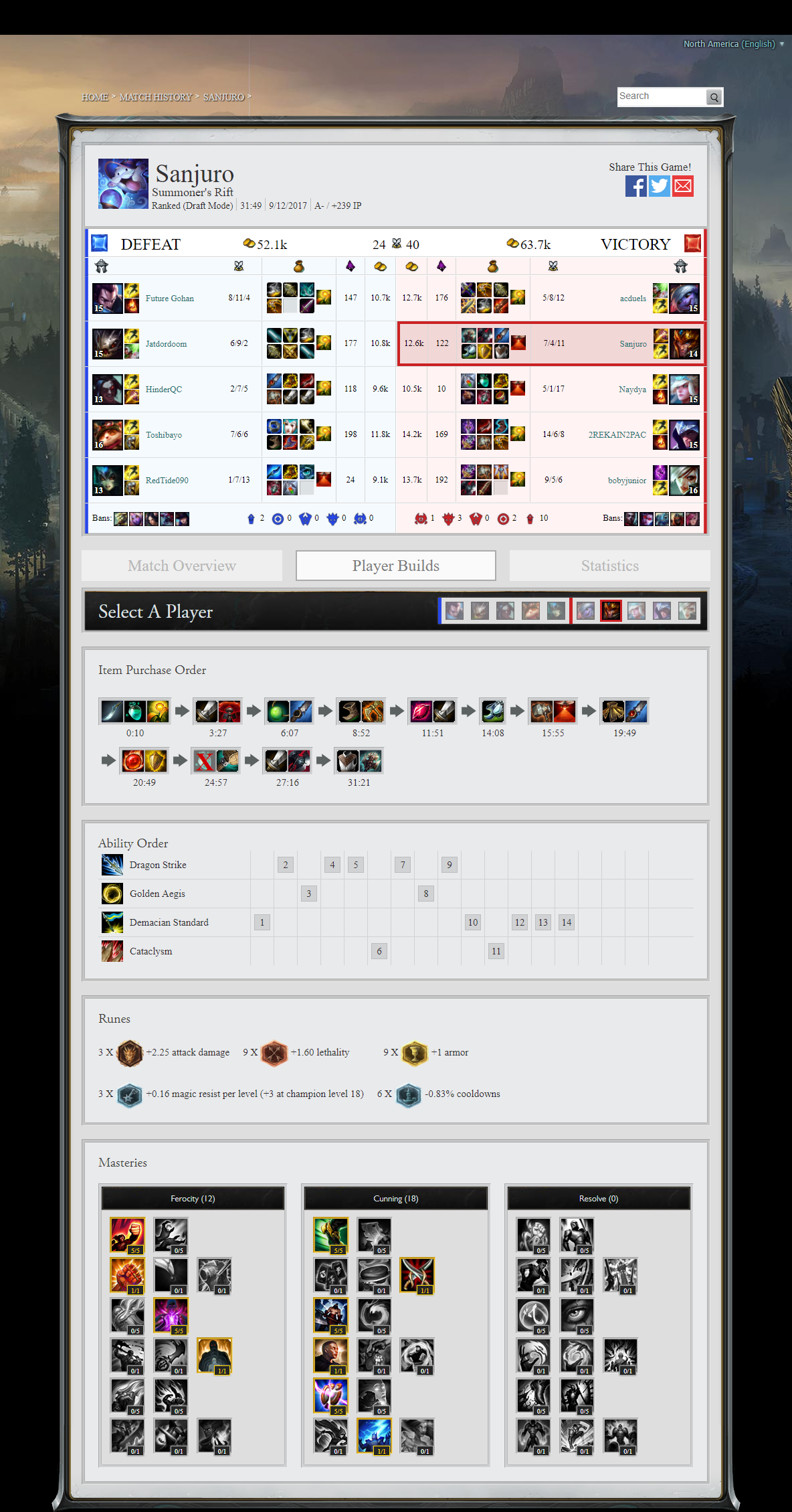 screencapture-matchhistory-na-leagueoflegends-en-1508789028865.png