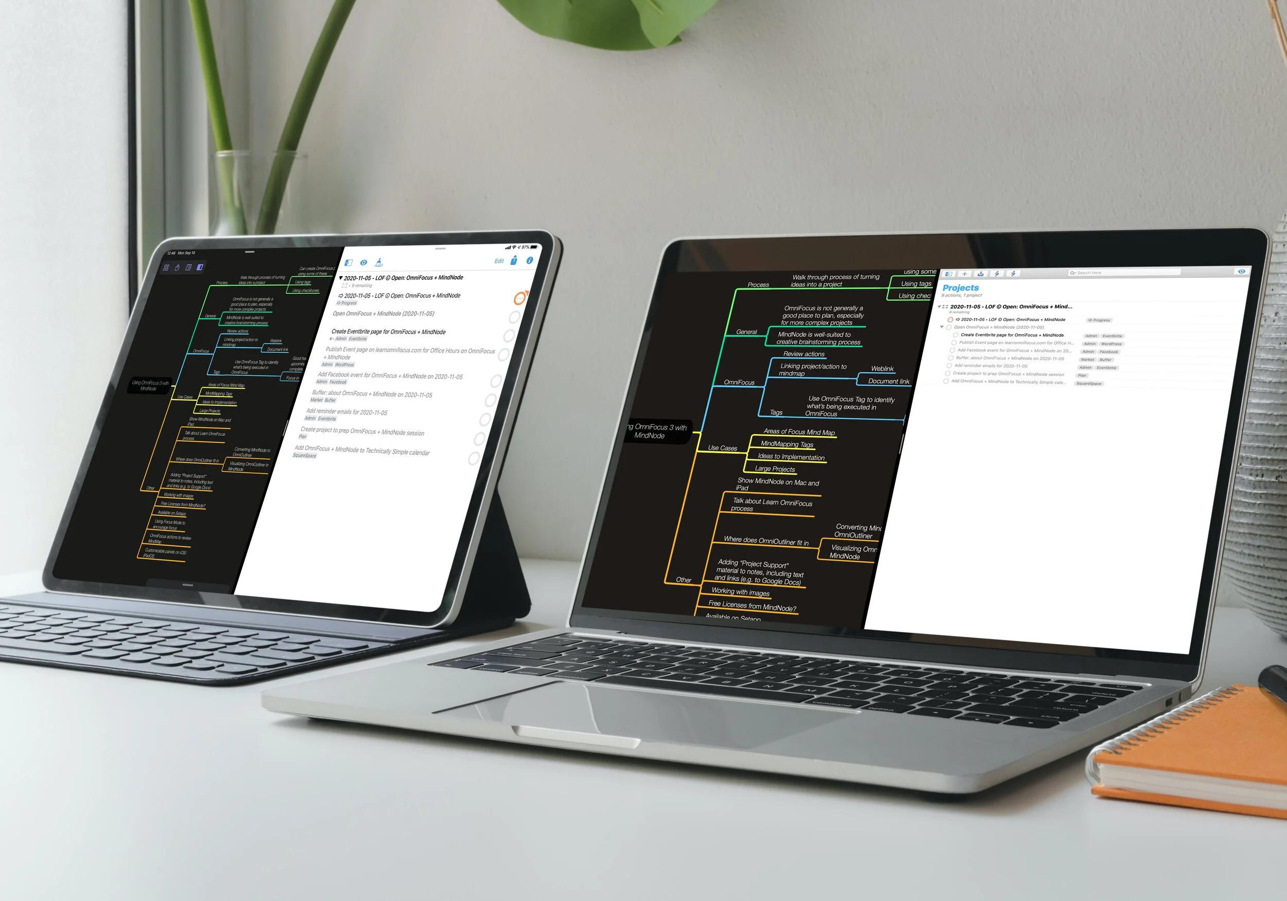 Using OmniFocus with MindNode