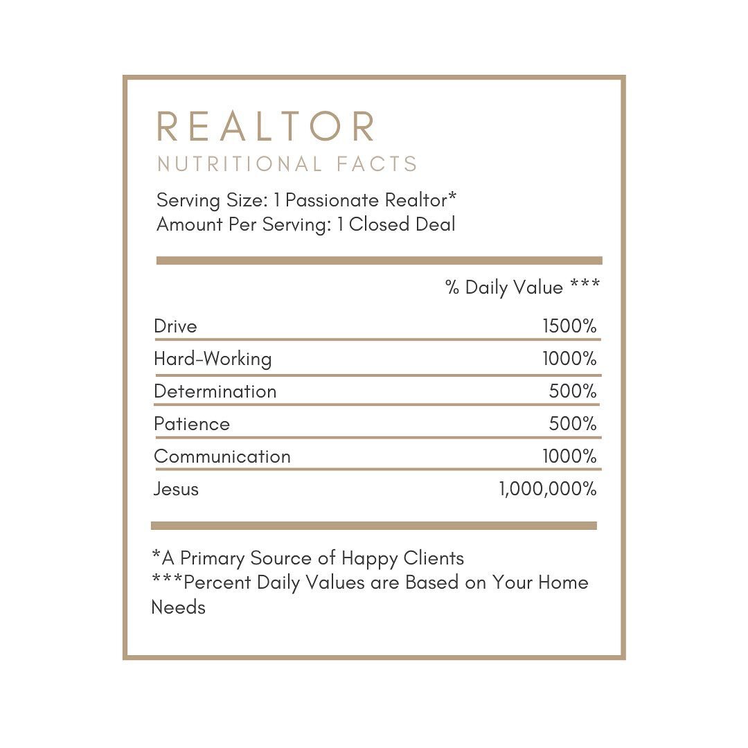 Wouldn't it be nice if you could read the label and know what you're getting from your Realtor BEFORE you hired them like you do with your food before you purchase it?

I consider myself a hard-working agent, but I like my results to speak for themse