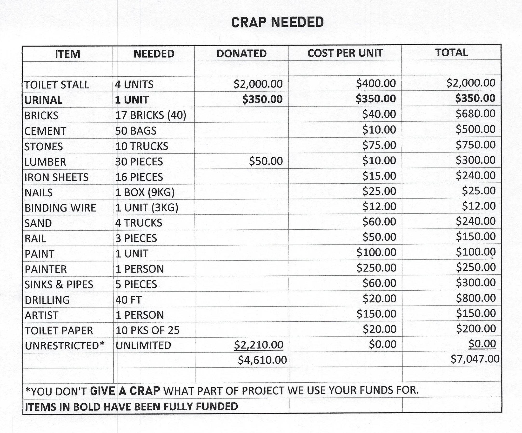 CRAP NEEDED2.jpg