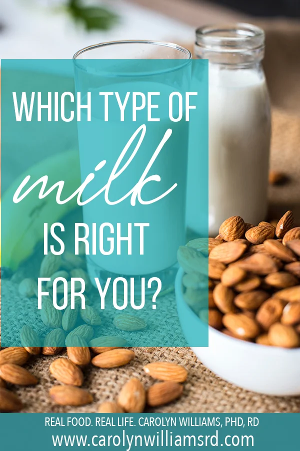 Which Type of Milk Is Right for You? Carolyn Williams, PhD, RD
