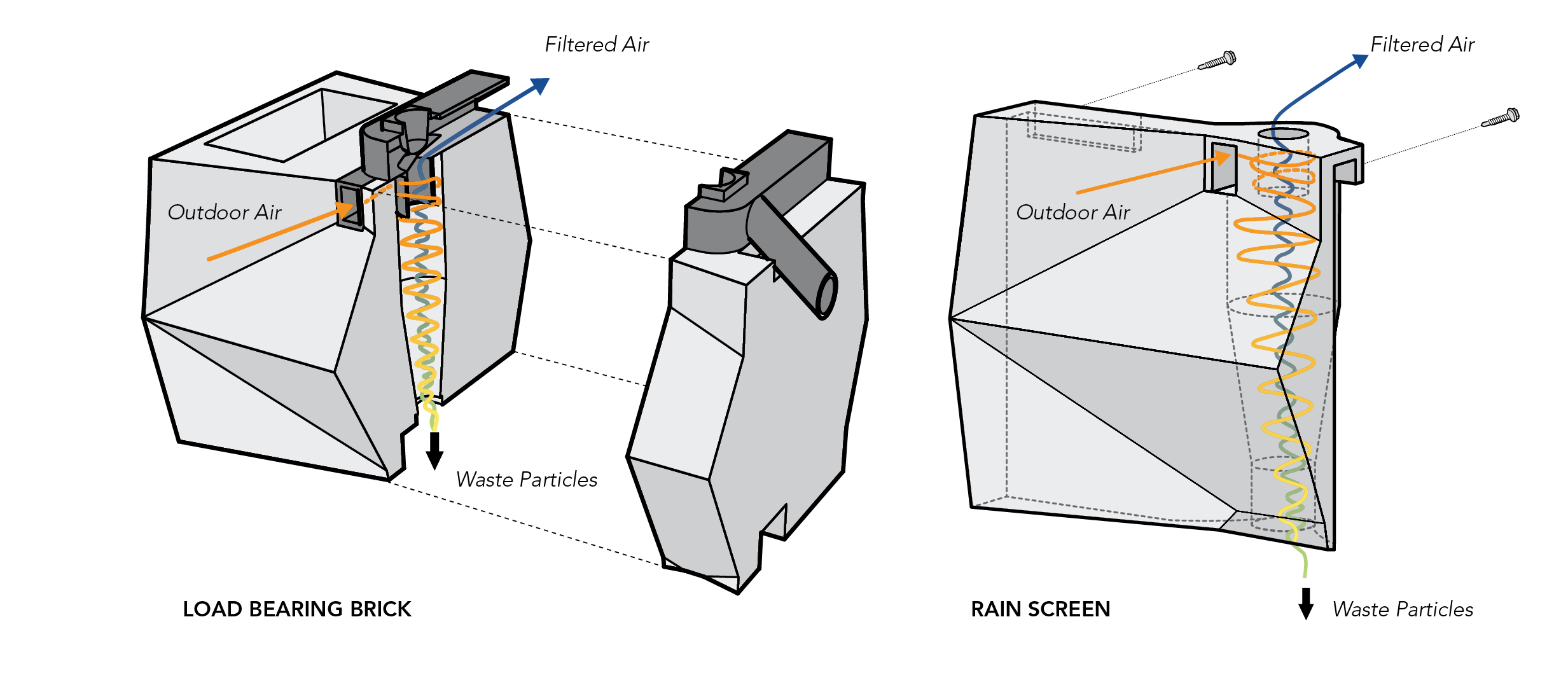 Brick-Types.png