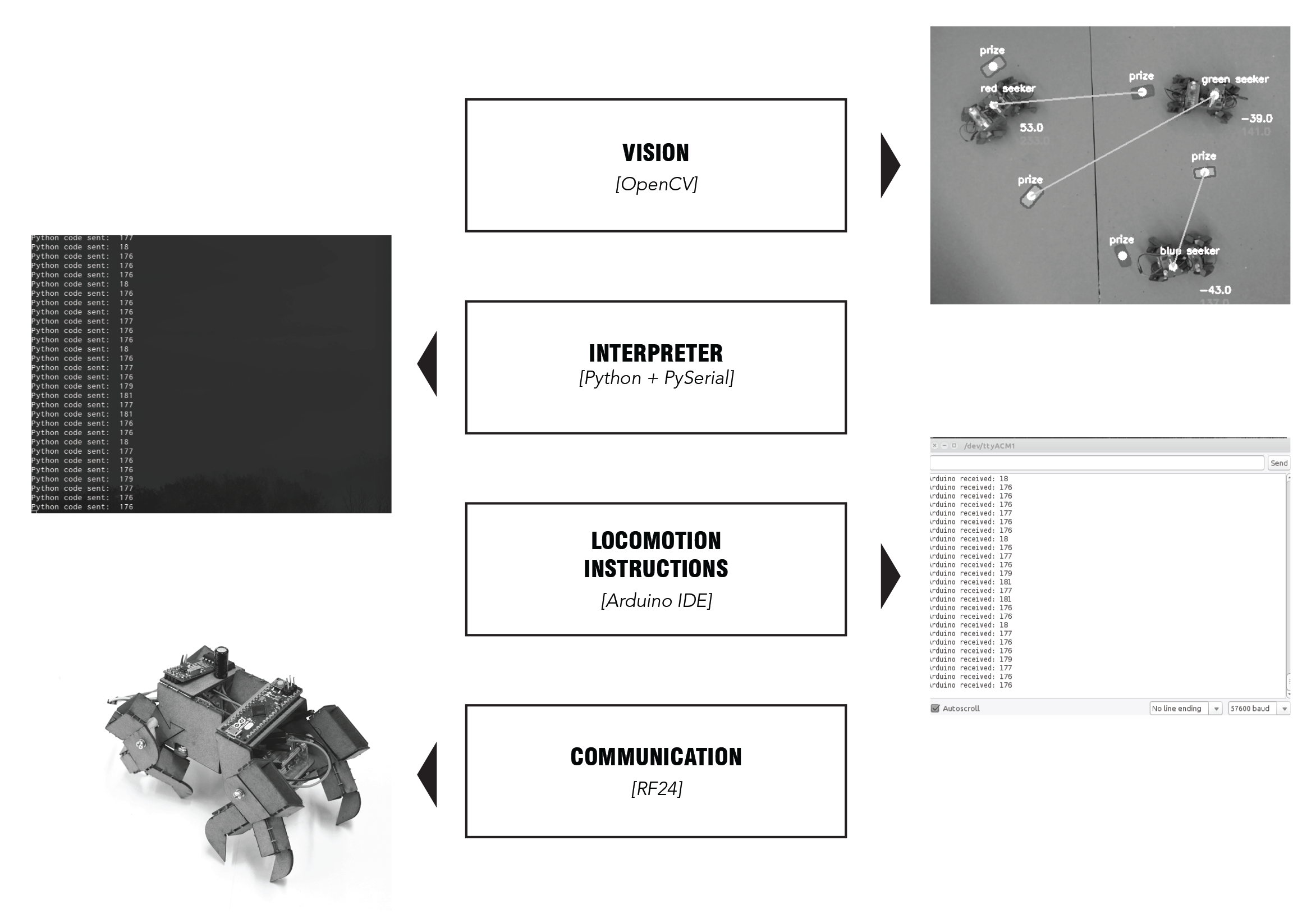 PAL-9000-ControlSystems.png