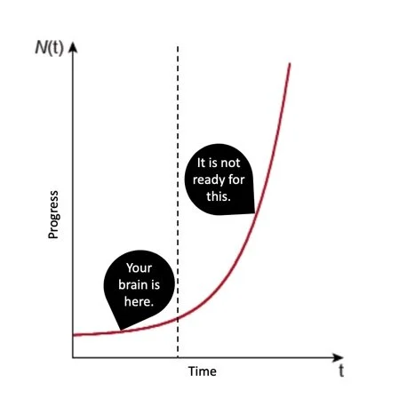 Colleen Bordeaux Exponential Change.jpg