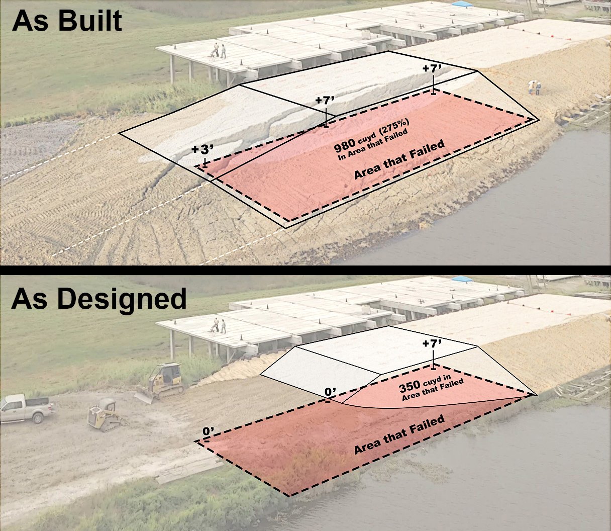 Design vs Construction Defect.jpg