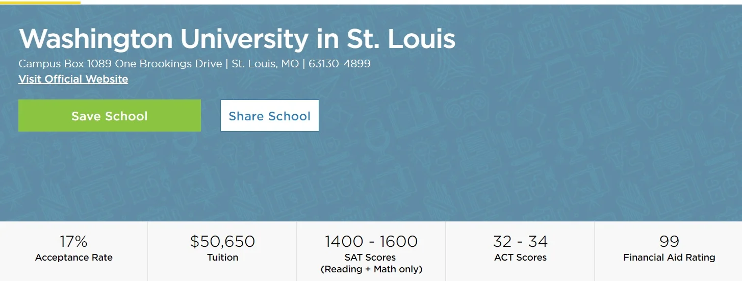 washU ACT.jpg