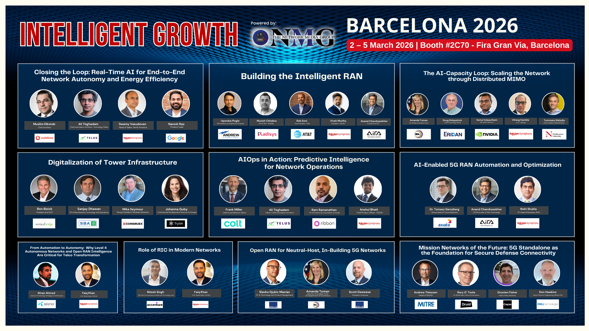 On-Demand March 10th | Barcelona, 2026 Sessions 
