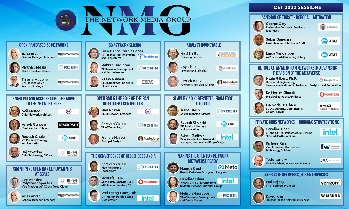 2022 Telco Sessions: All-Access for Registrants