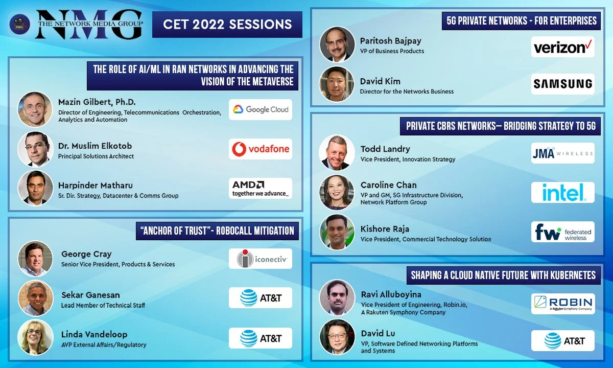 CET 2022 SESSIONS