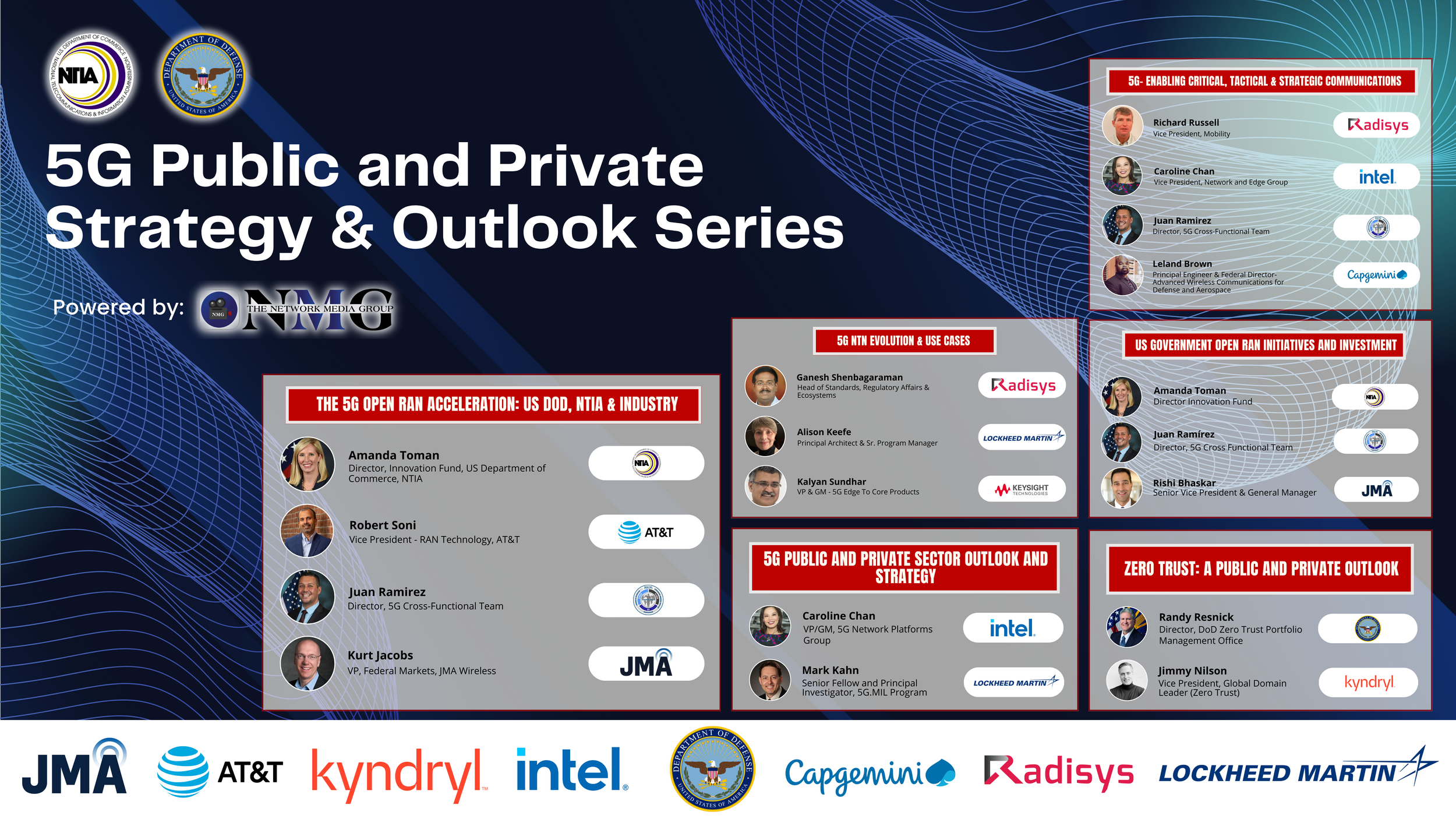 5G Public and Private Strategy &amp; Outlook Series- Registrants will receive details to join CET 2025 (June 10th &amp; Sep 10th), within 2 days of registration.