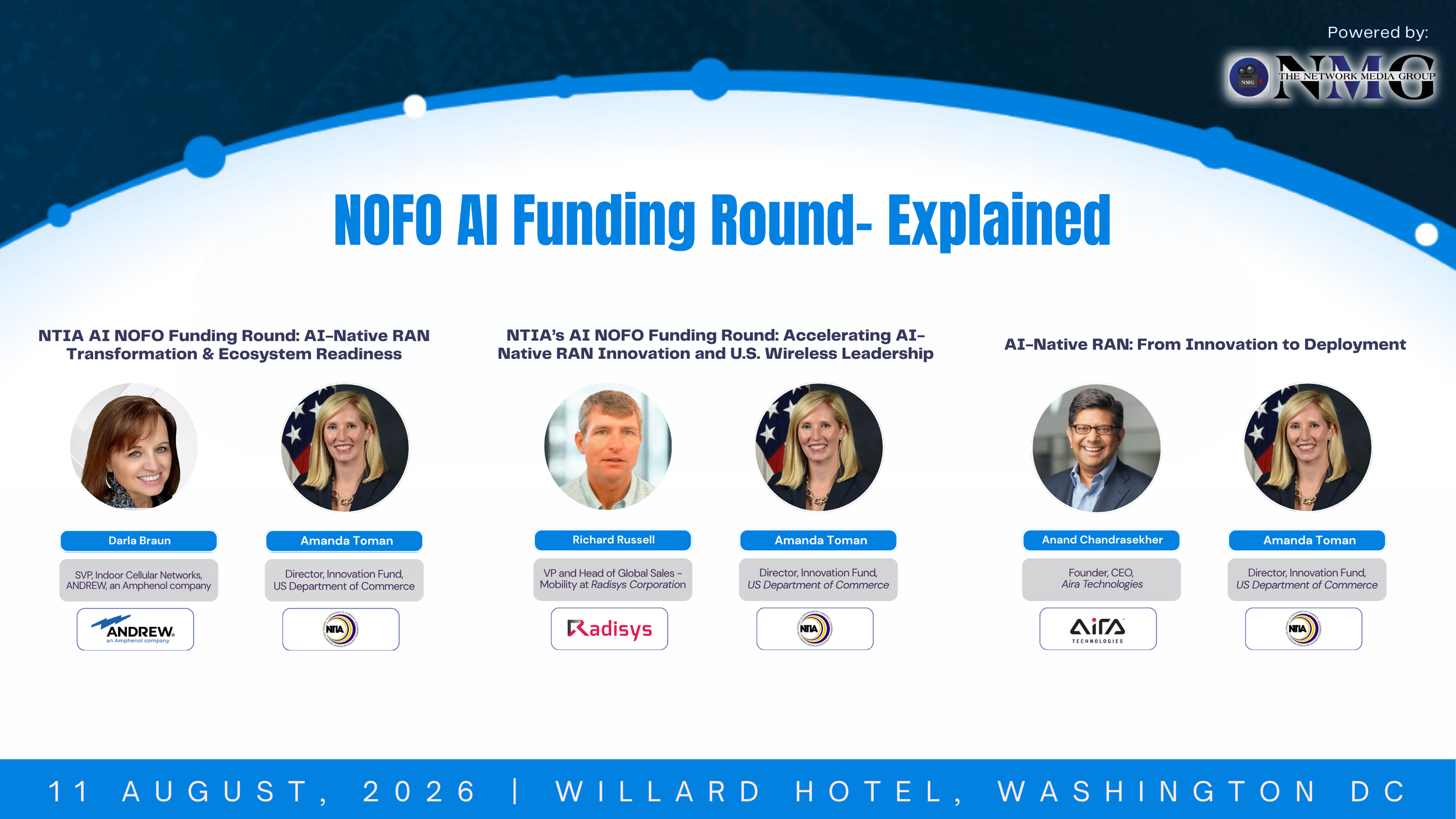 NOFO AI Funding Round- Explained