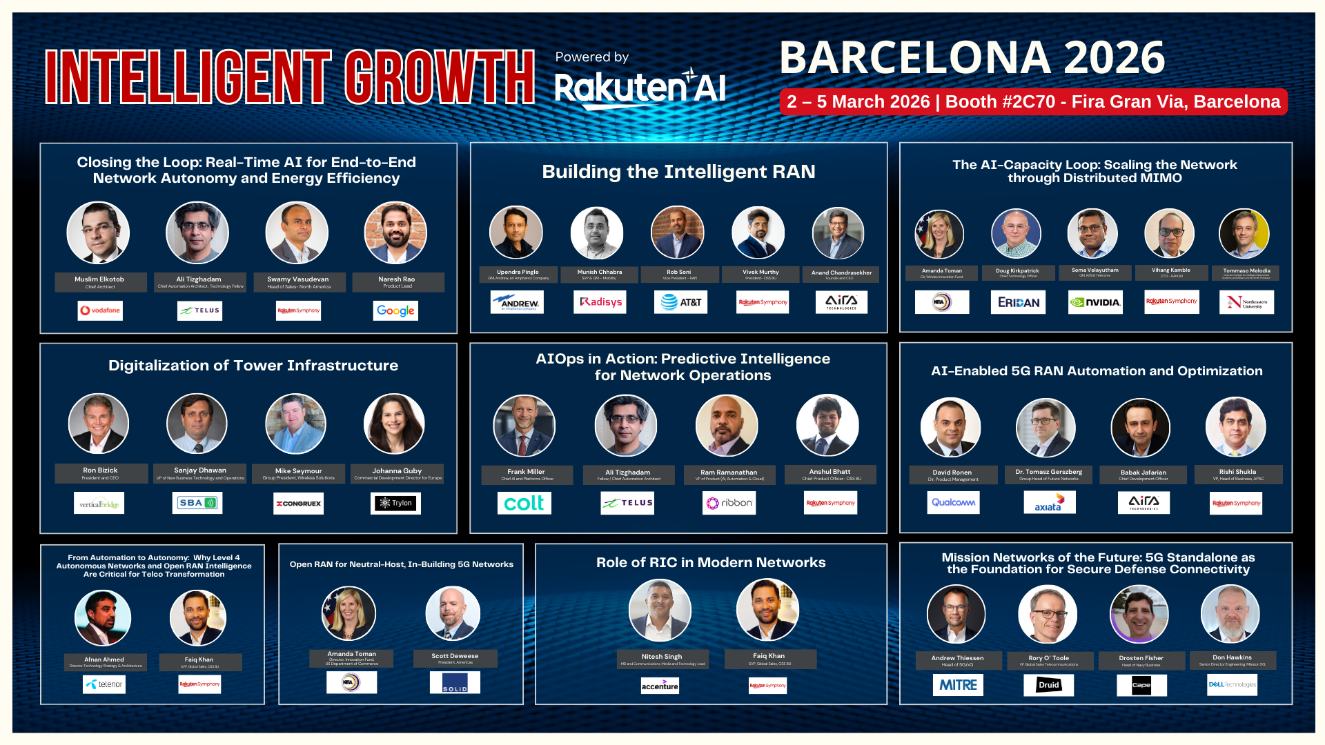 Barcelona, 2026 Sessions 