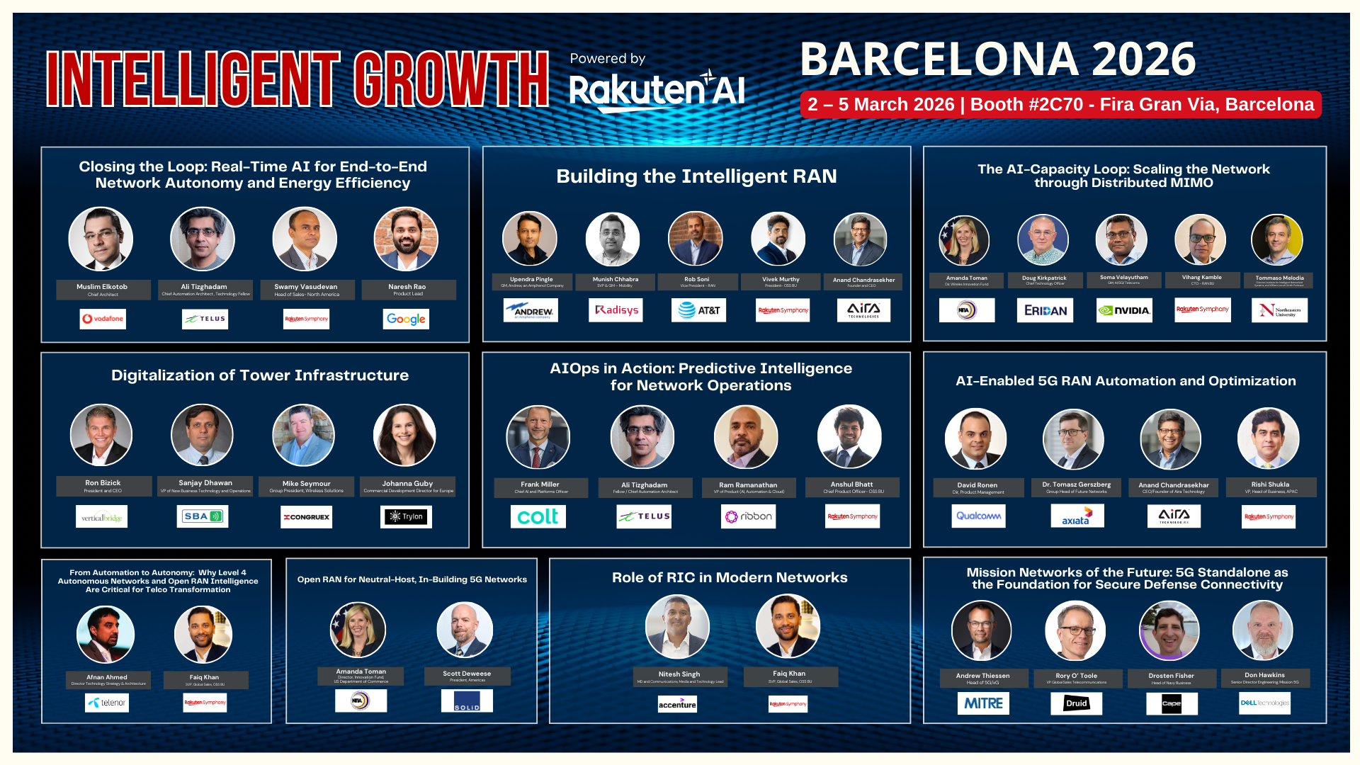 Barcelona, 2026 Sessions 