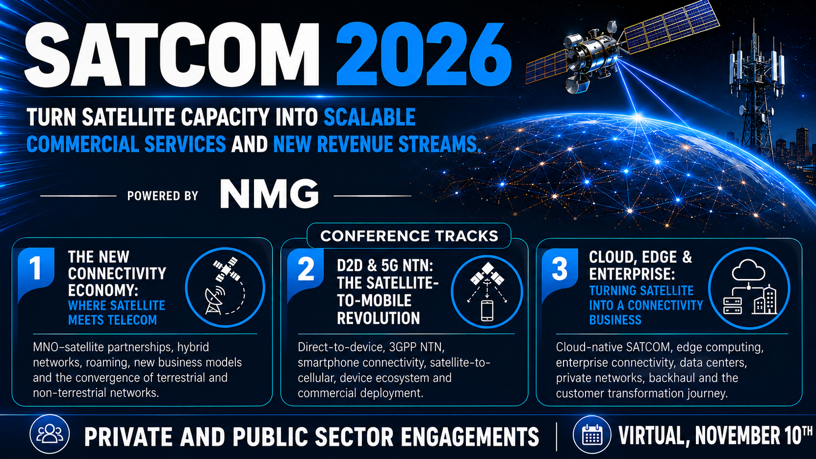 SATCOM 2026