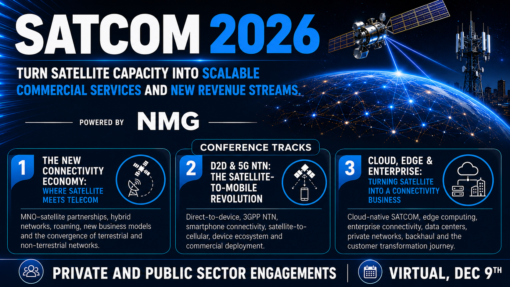 SATCOM 2026